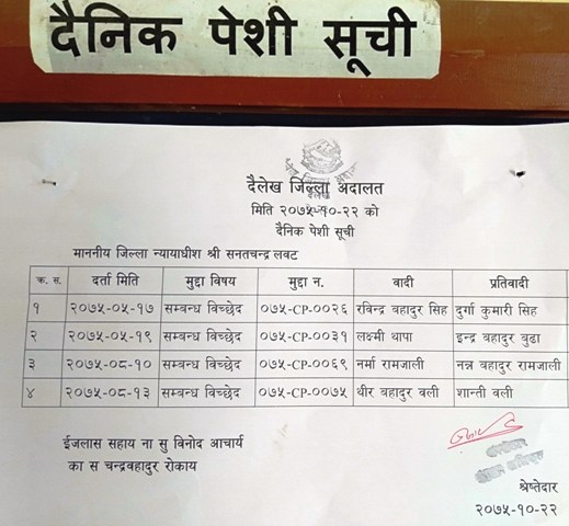 बढ्दै असमझदारी, टुट्दै वैवाहिक सम्बन्ध !