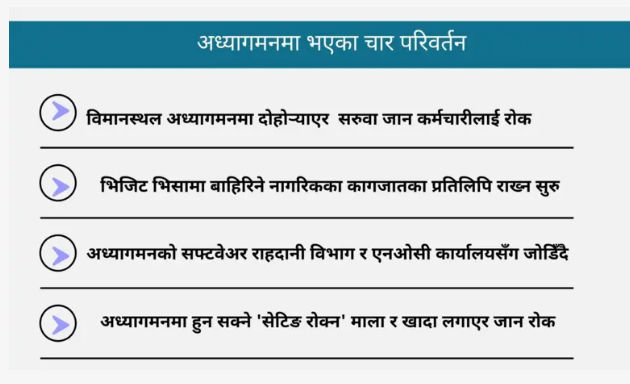 अध्यागमन कसरी तोड्दैछ ‘सेटिङ’को शृङ्खला ?
